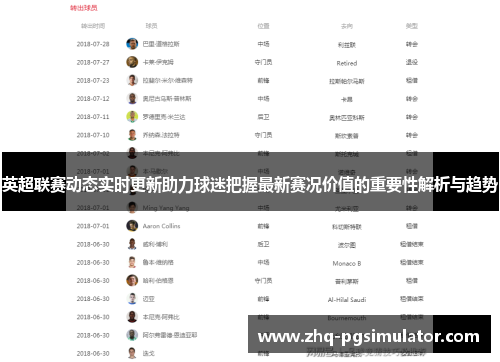 英超联赛动态实时更新助力球迷把握最新赛况价值的重要性解析与趋势